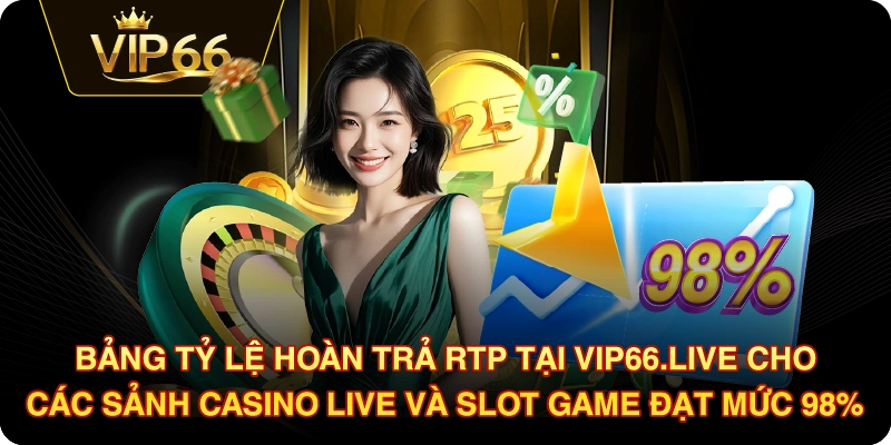 Bảng tỷ lệ hoàn trả RTP tại VIP66.LIVE cho các sảnh Casino Live và Slot Game đạt mức 98%